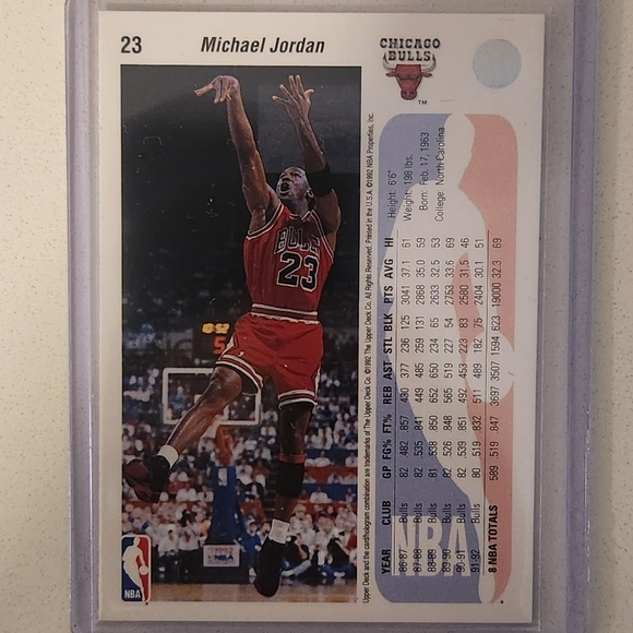 Michael Jordan Basketball Card - Picture 2 of 2